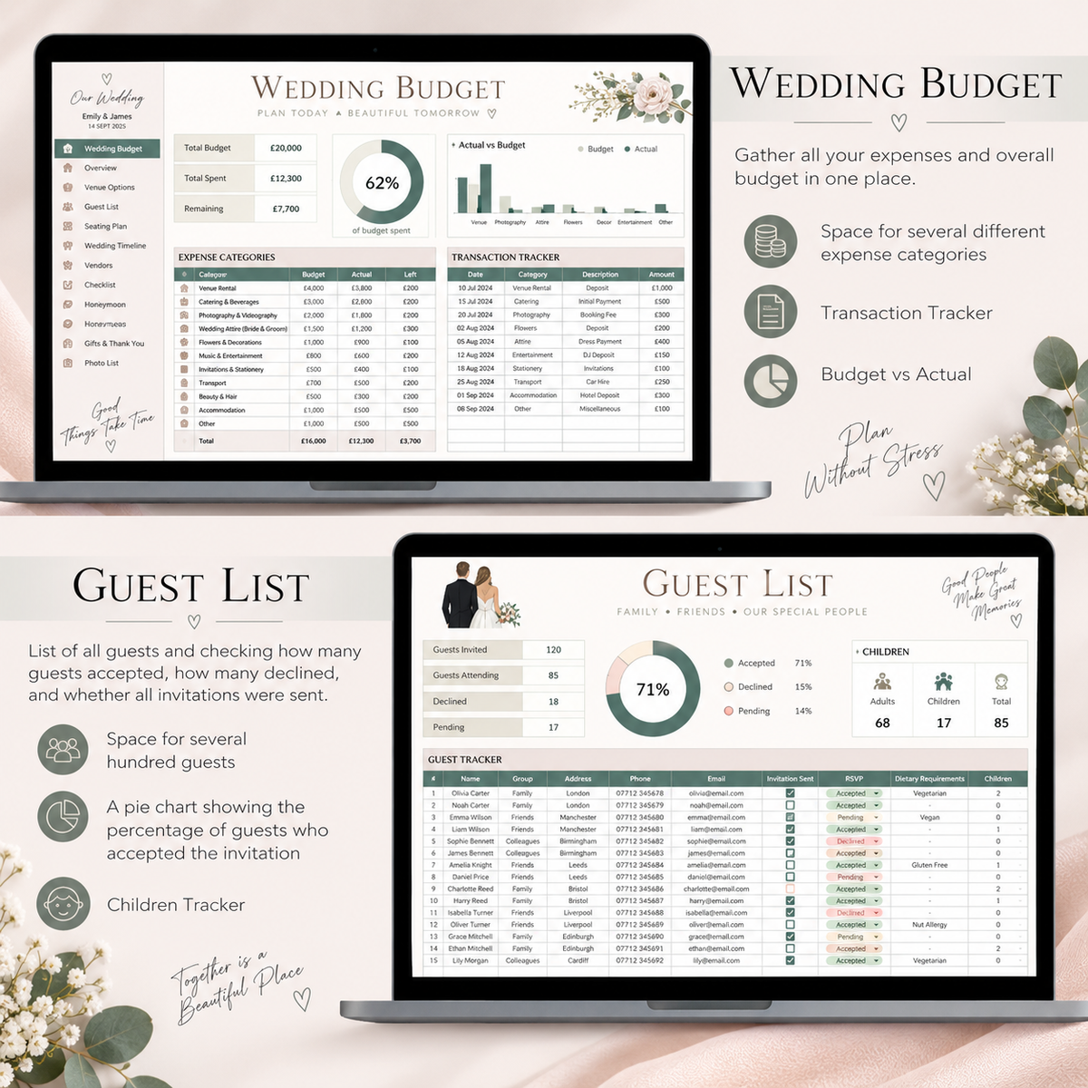 Financial Confidence